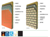 噴涂硬泡聚氨酯外墻外保溫系統(tǒng)